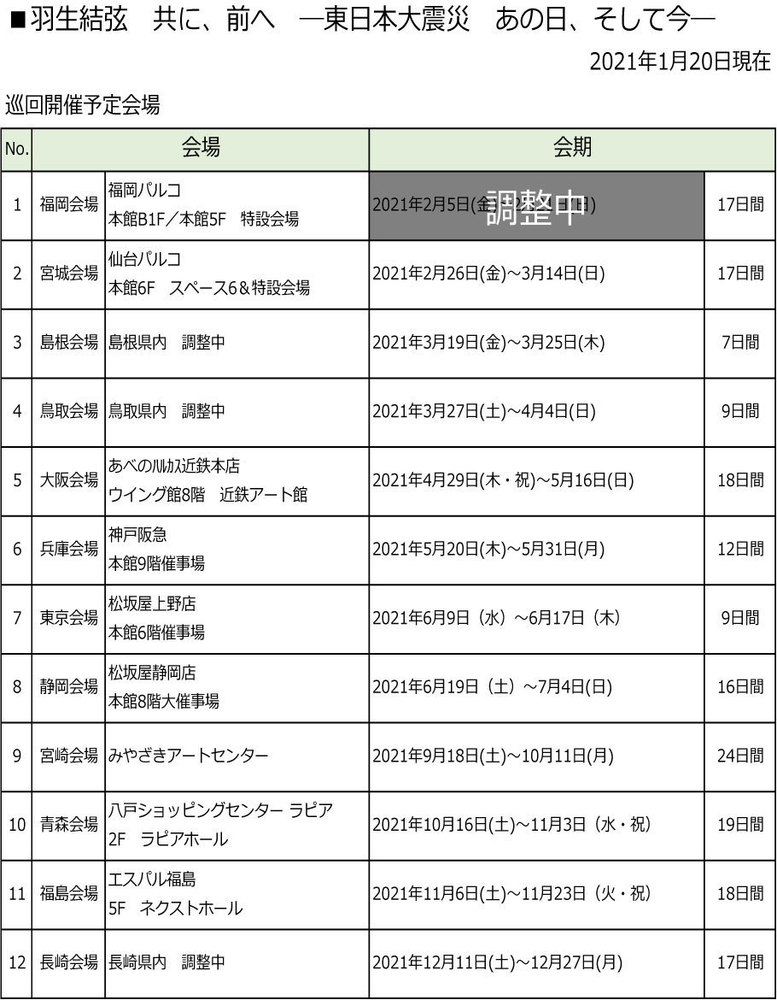 羽生結弦展 共に、前へ: 羽ばたきと便り ～羽生結弦応援ファンブログ～