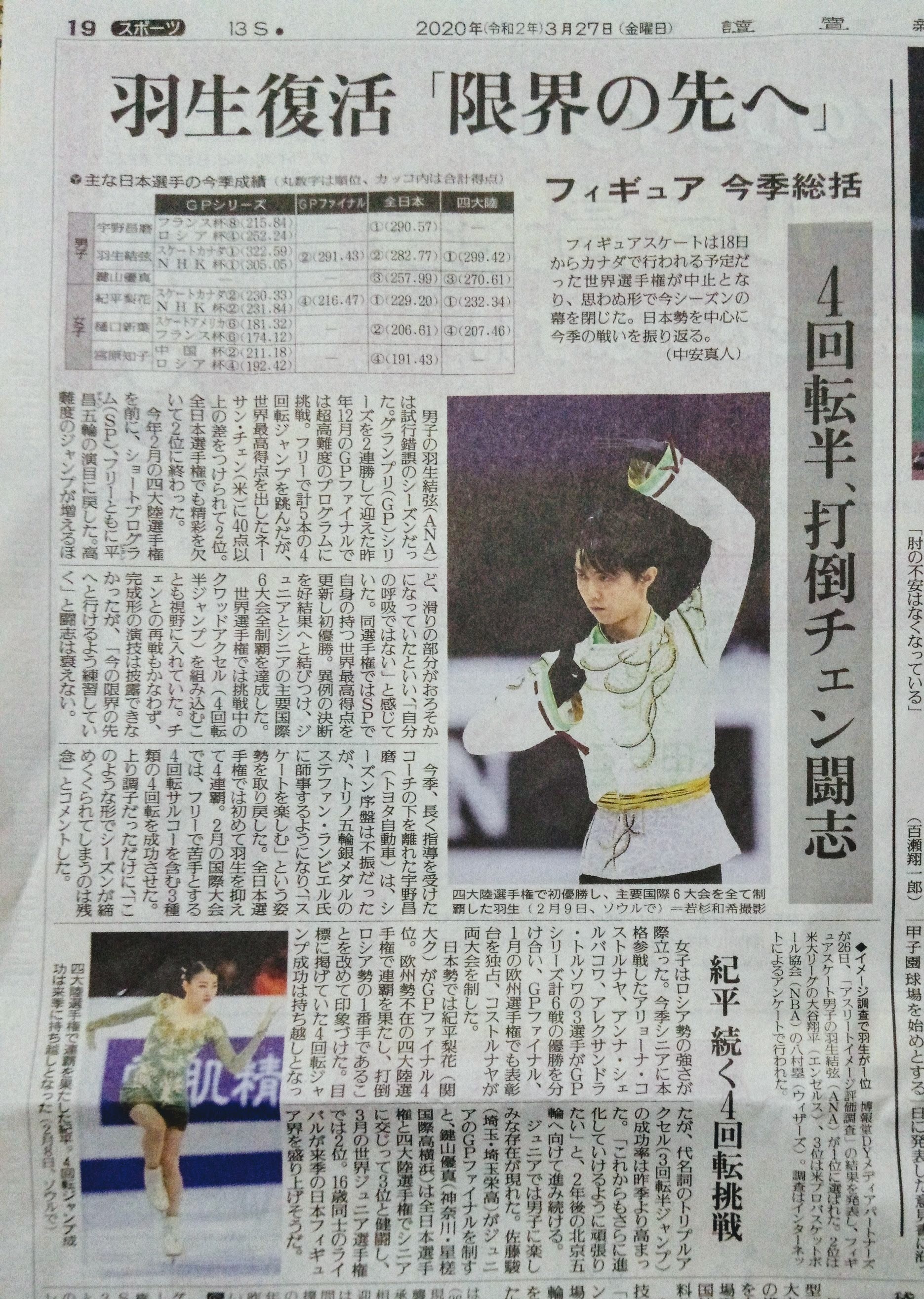 羽生結弦選手 スポーツ報知新聞3月12日1ページのみ - スポーツ選手